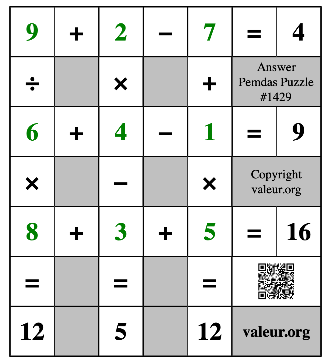 Solution to Pemdas Puzzle #1429