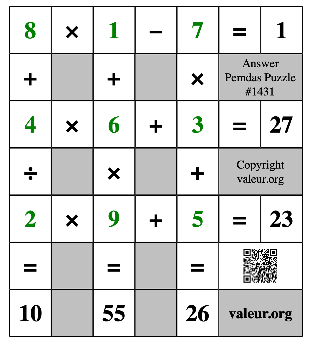 Solution to Pemdas Puzzle #1431