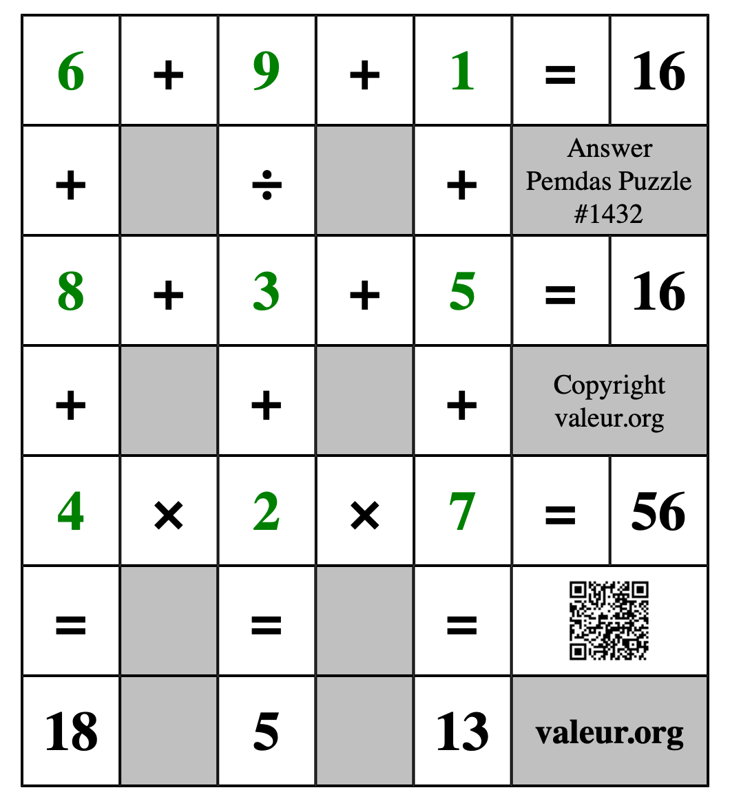 Solution to Pemdas Puzzle #1432