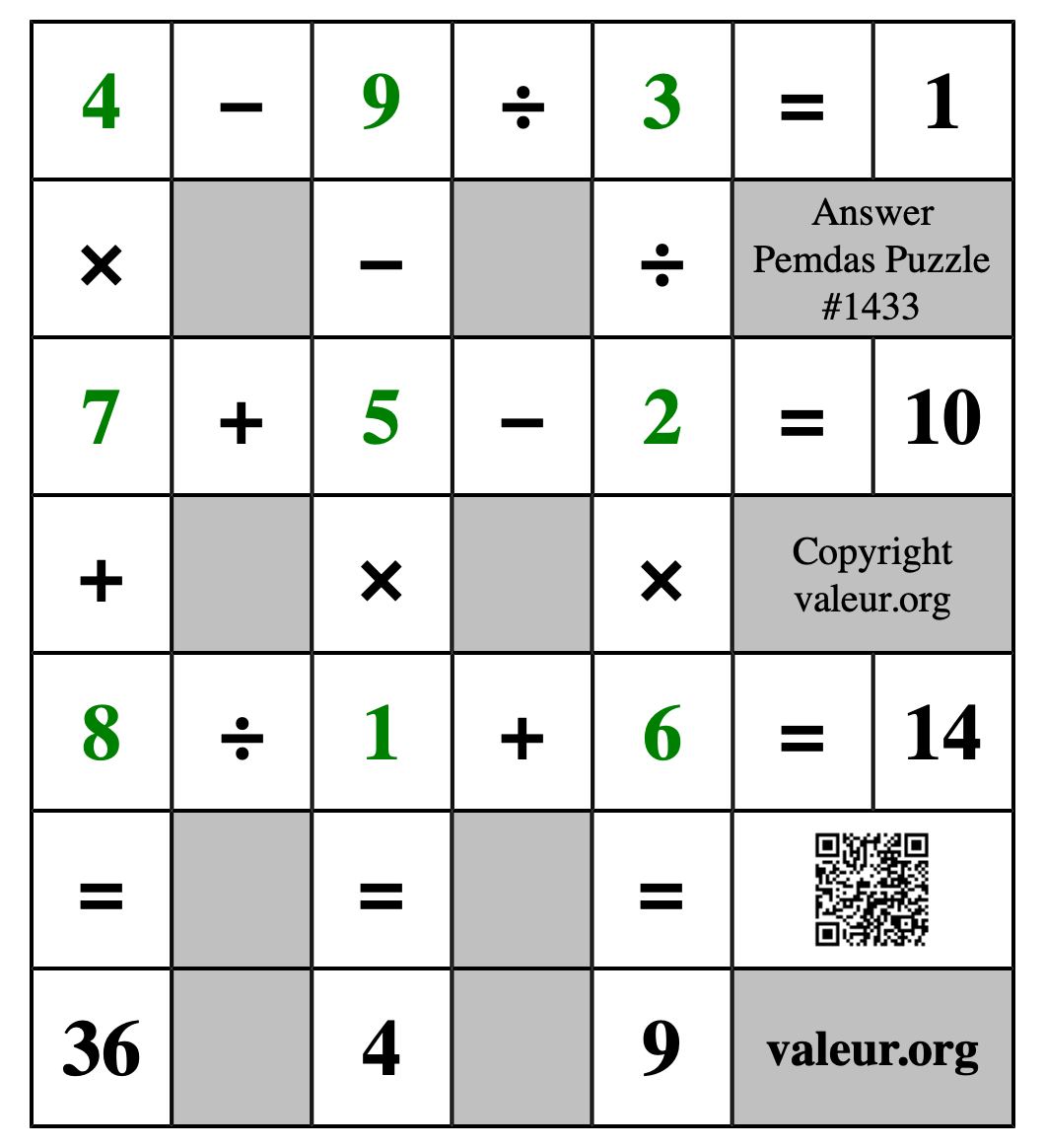 Solution to Pemdas Puzzle #1433