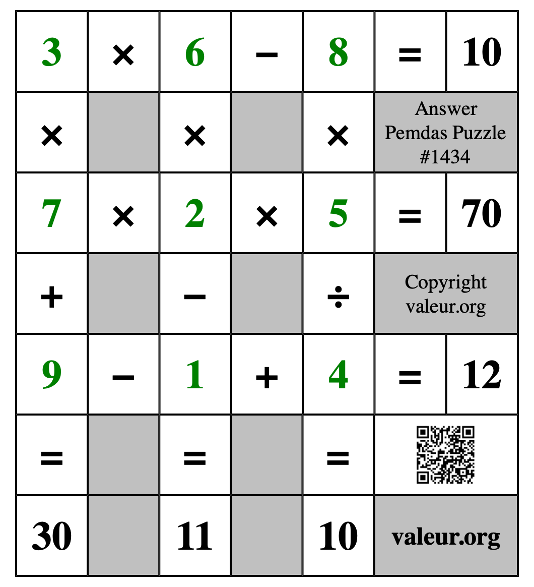 Solution to Pemdas Puzzle #1434