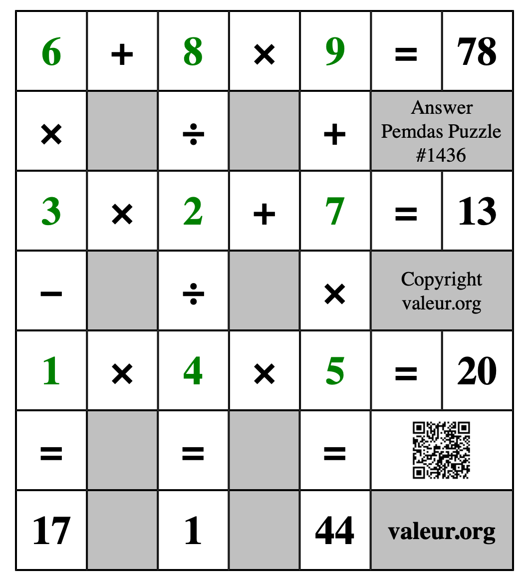 Solution to Pemdas Puzzle #1436