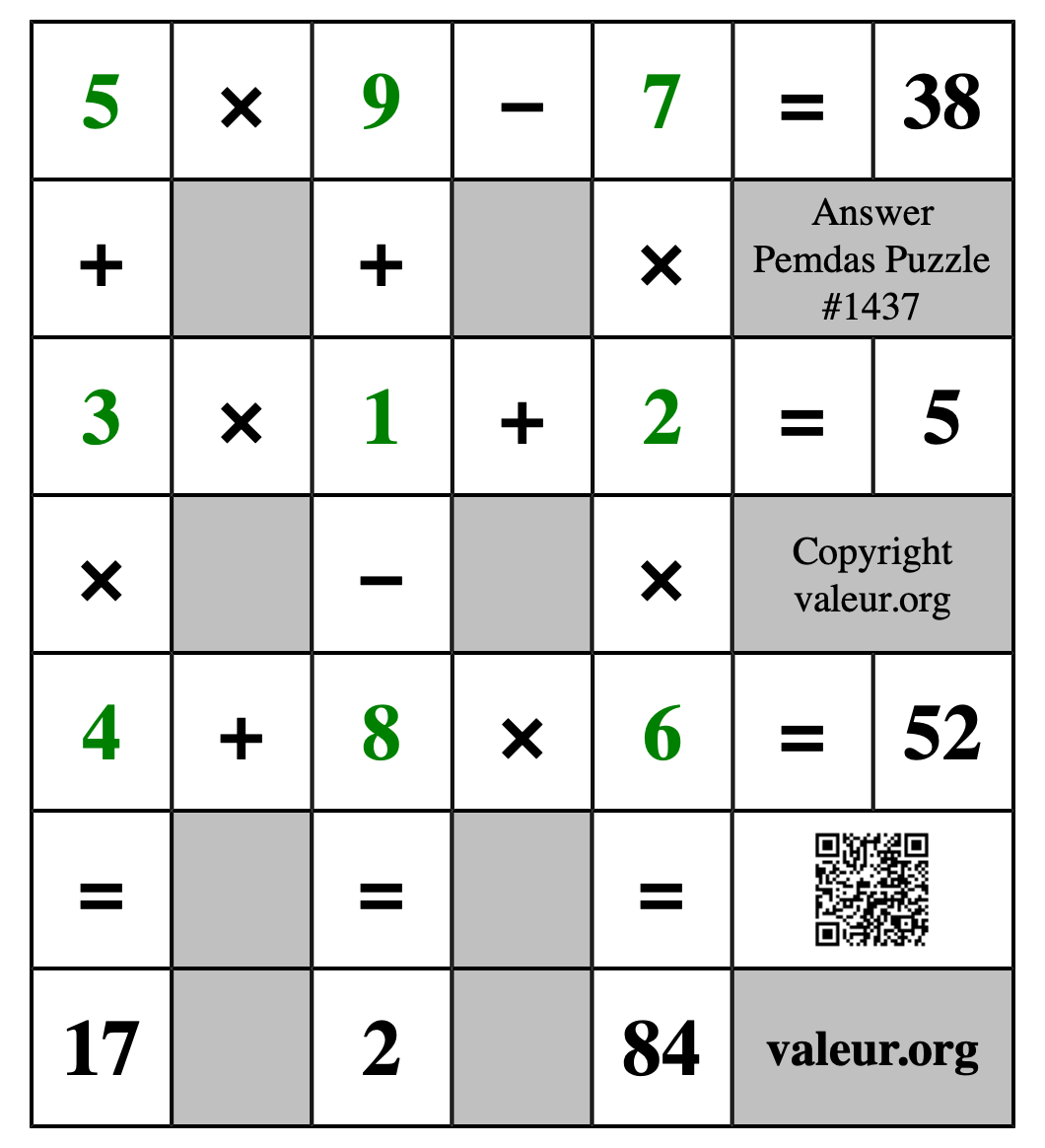 Solution to Pemdas Puzzle #1437