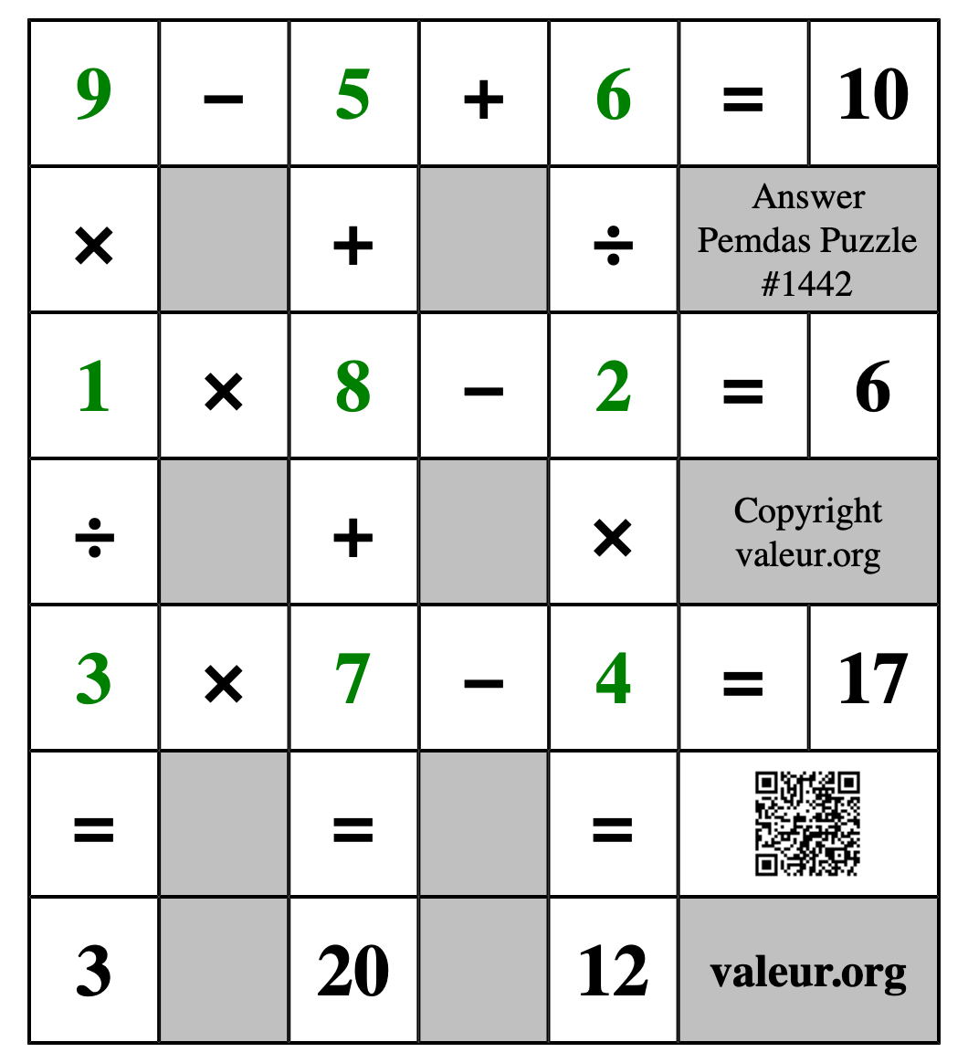 Solution to Pemdas Puzzle #1442