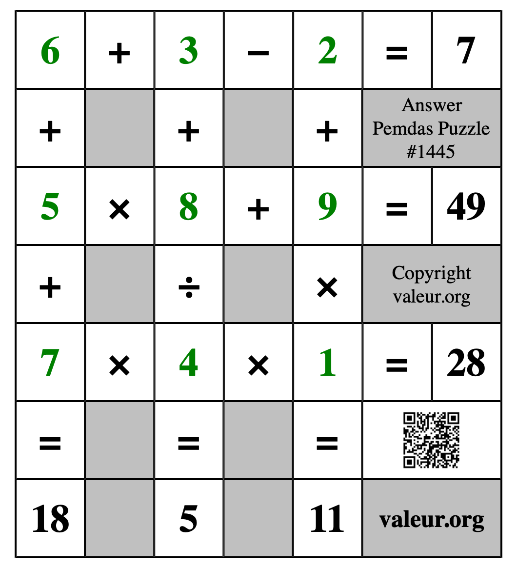 Solution to Pemdas Puzzle #1445