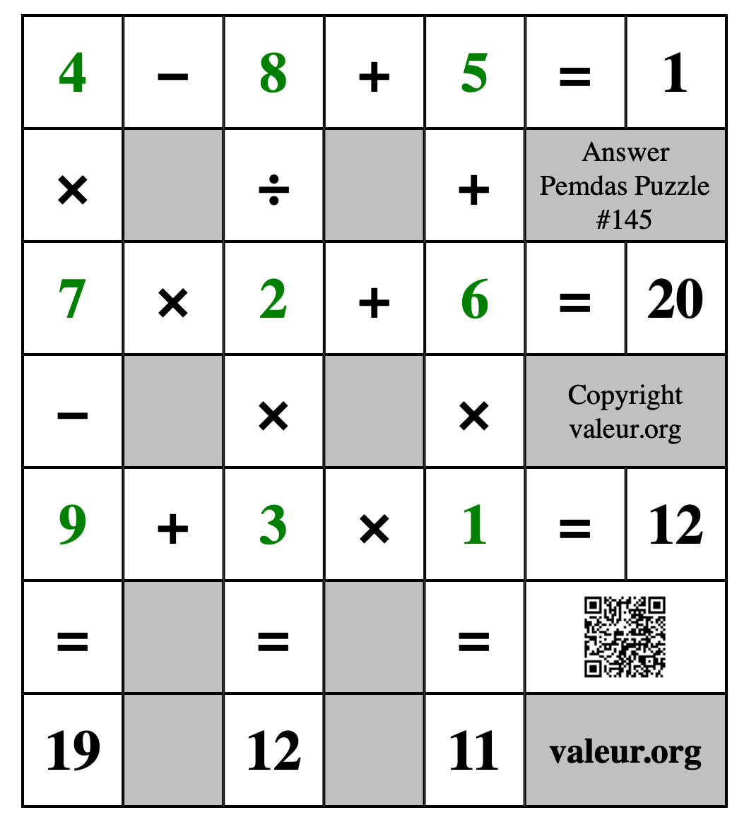 Solution to Pemdas Puzzle #145