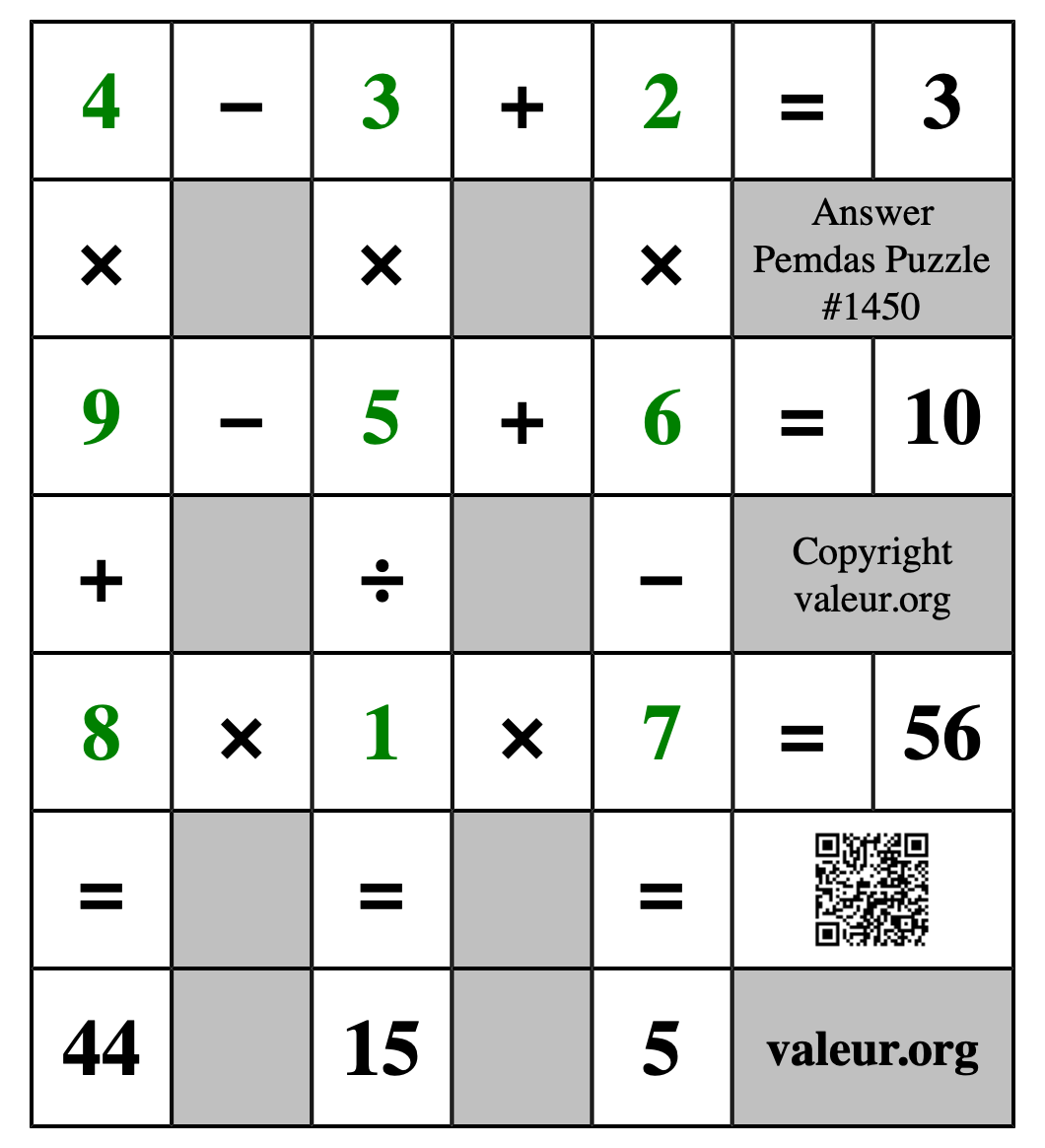 Solution to Pemdas Puzzle #1450