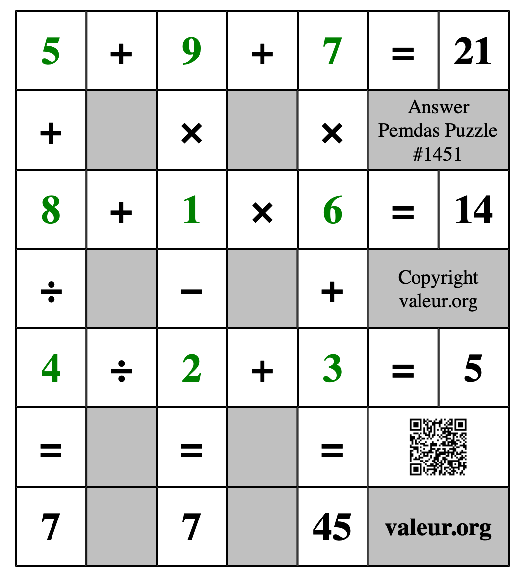 Solution to Pemdas Puzzle #1451