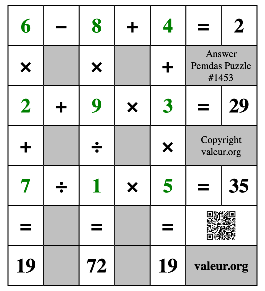 Solution to Pemdas Puzzle #1453