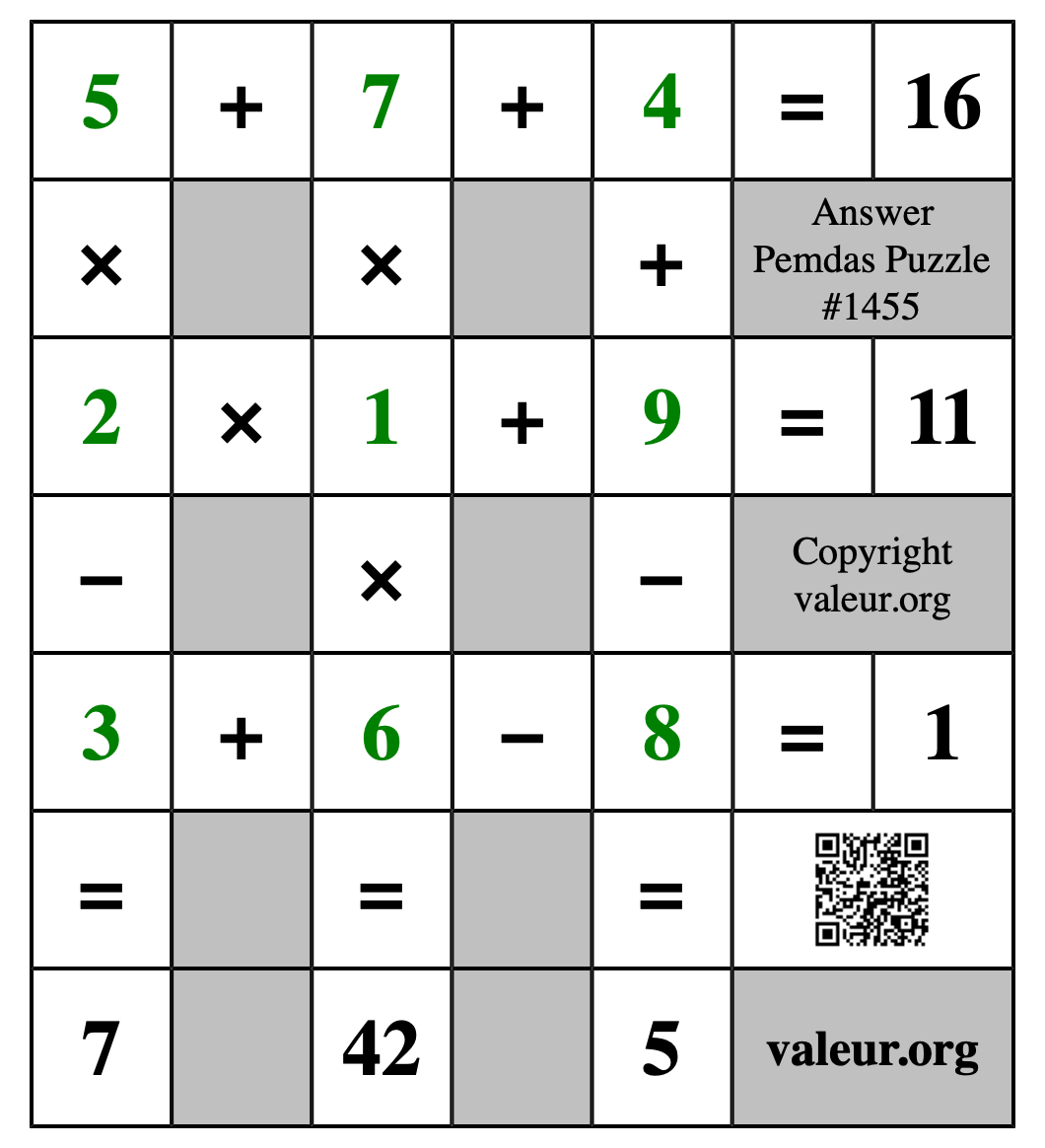 Solution to Pemdas Puzzle #1455