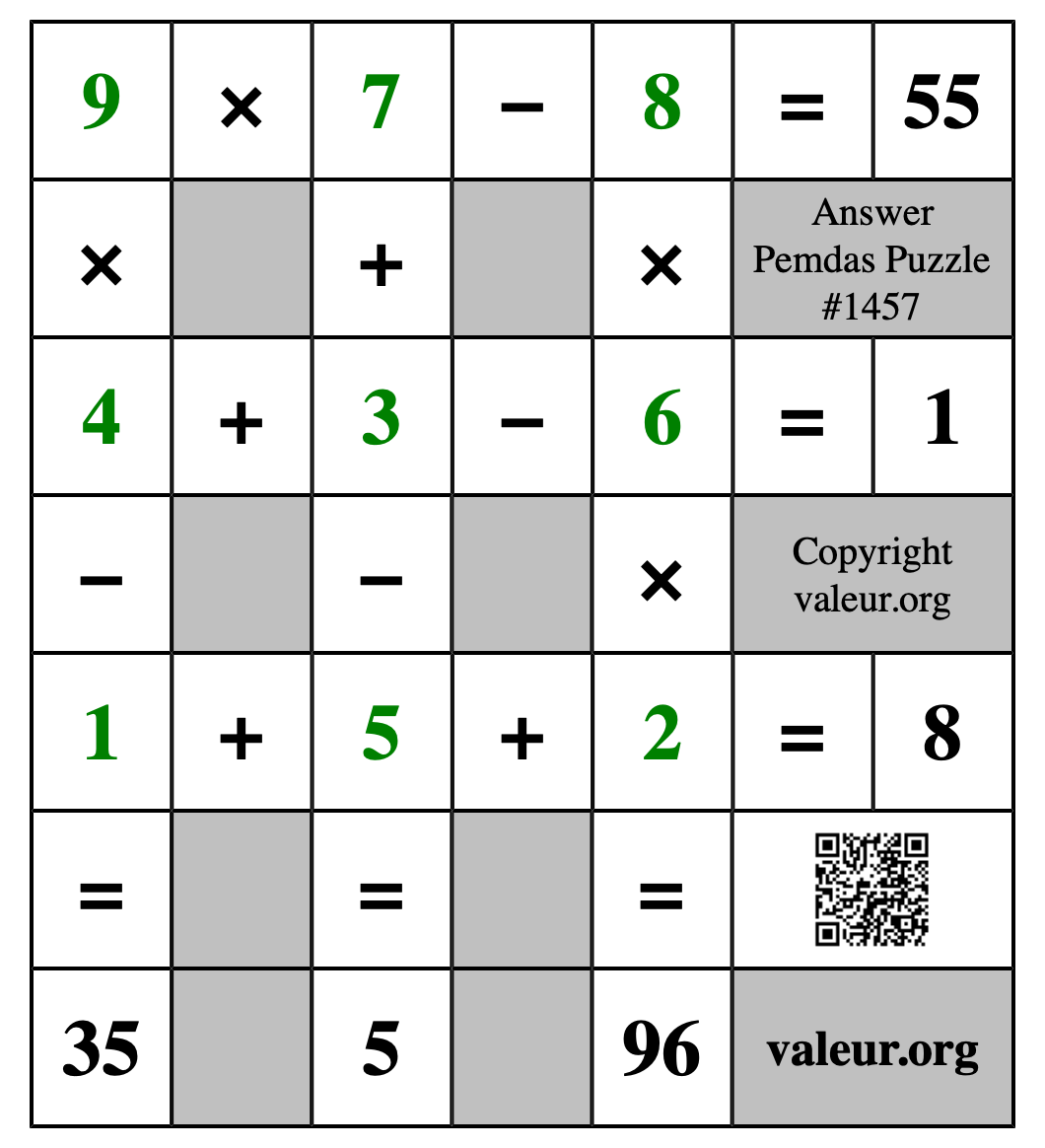 Solution to Pemdas Puzzle #1457