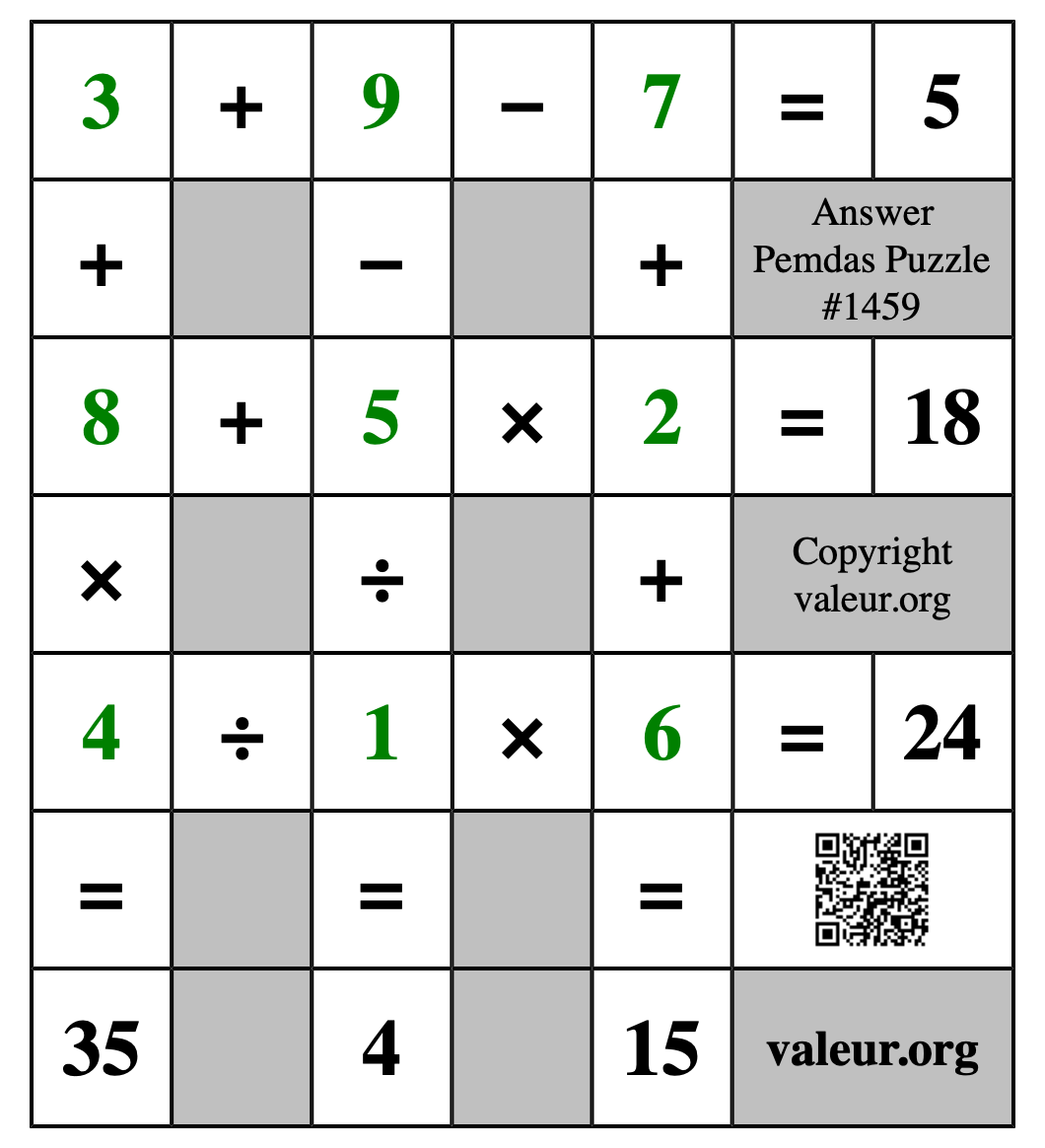 Solution to Pemdas Puzzle #1459