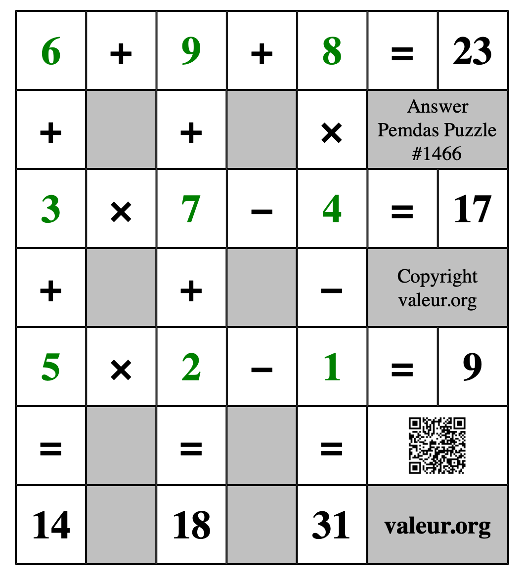 Solution to Pemdas Puzzle #1466