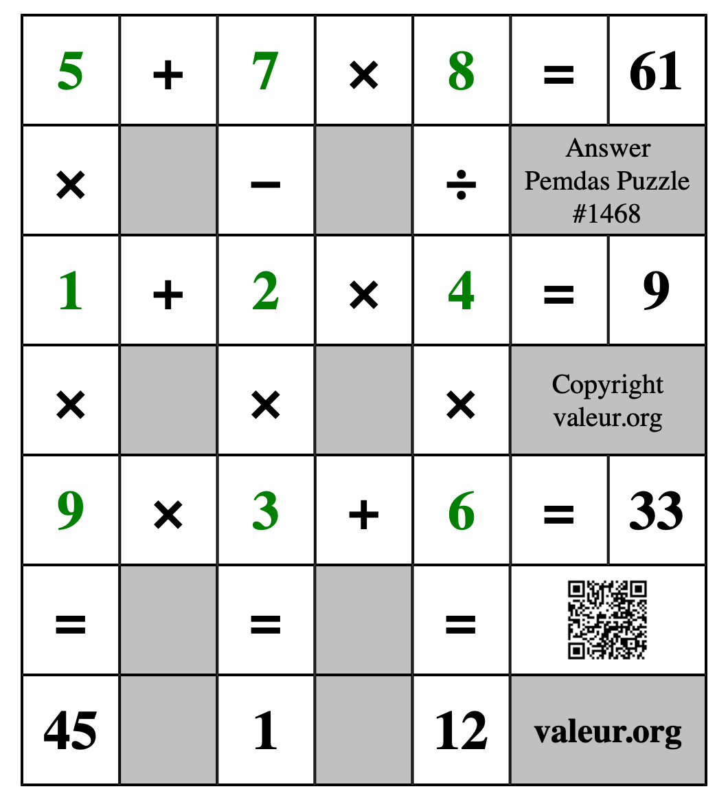 Solution to Pemdas Puzzle #1468