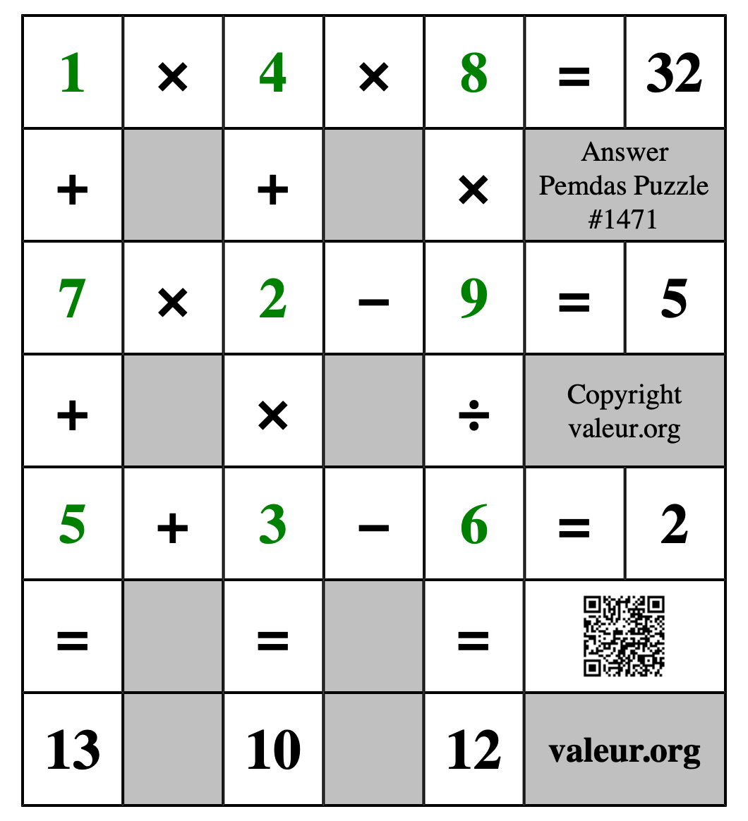 Solution to Pemdas Puzzle #1471