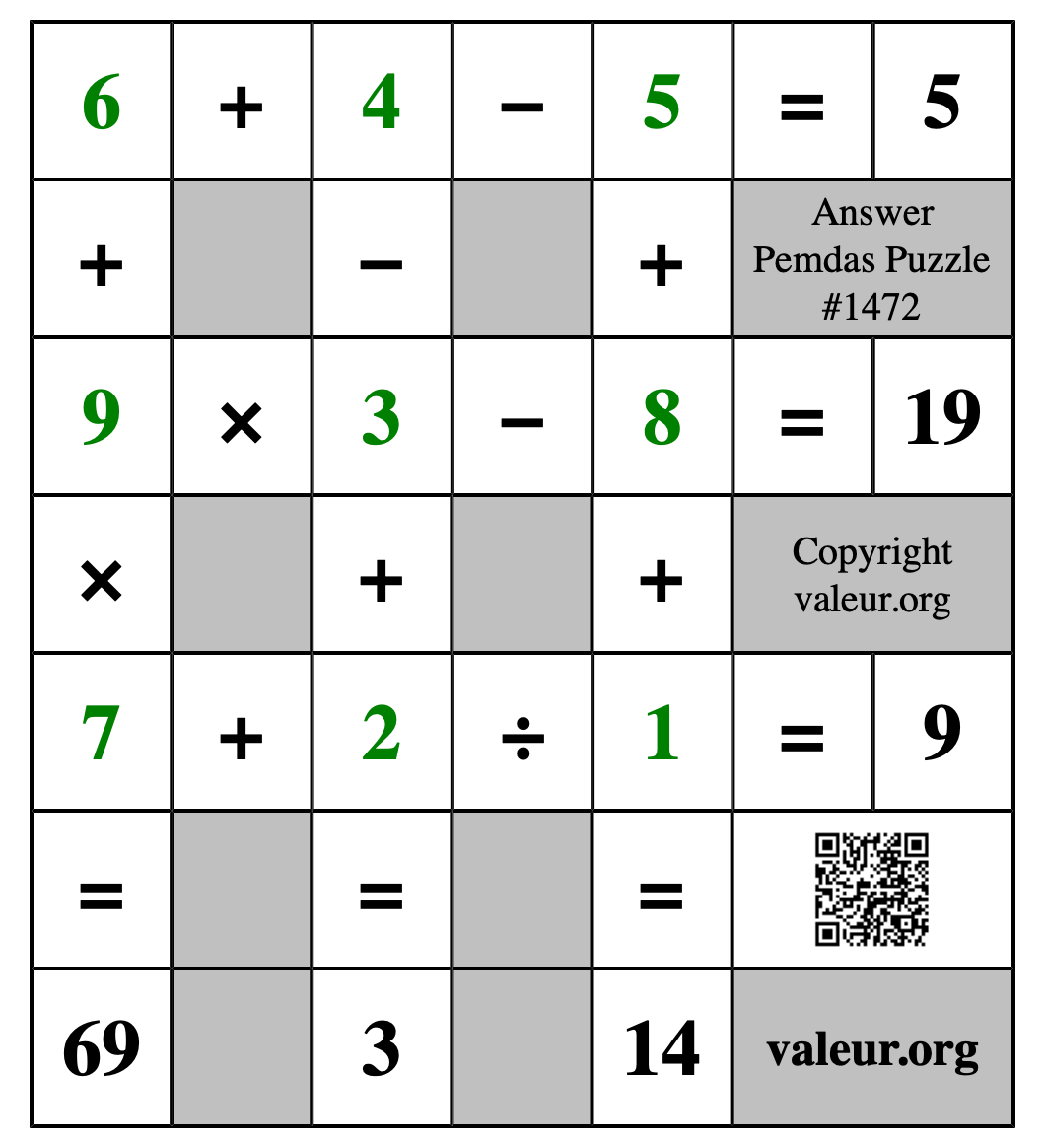 Solution to Pemdas Puzzle #1472