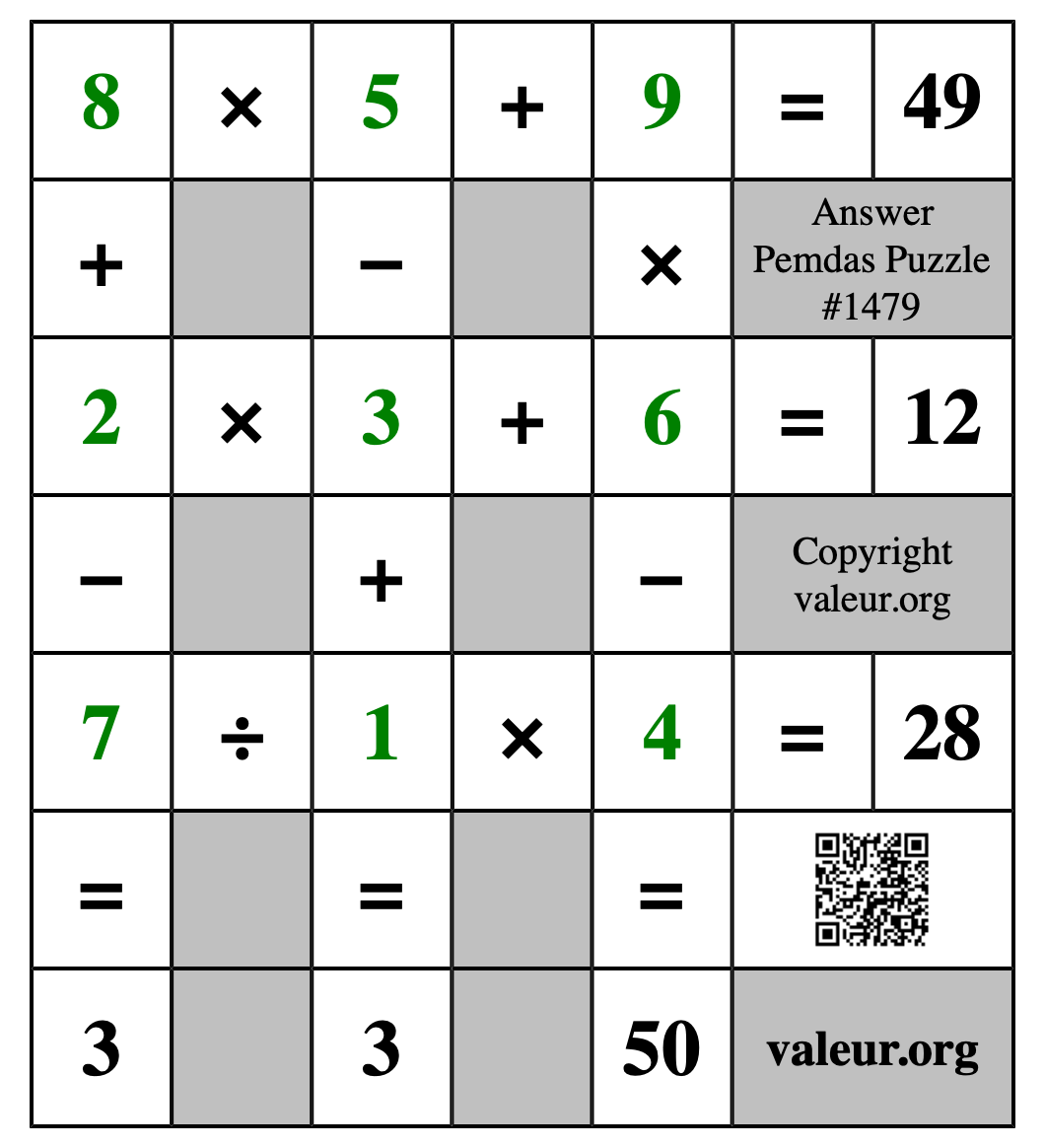 Solution to Pemdas Puzzle #1479