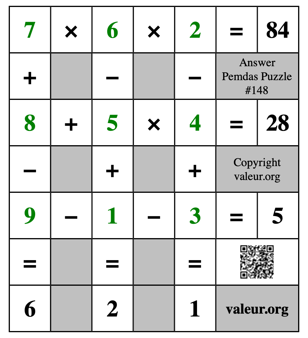 Solution to Pemdas Puzzle #148
