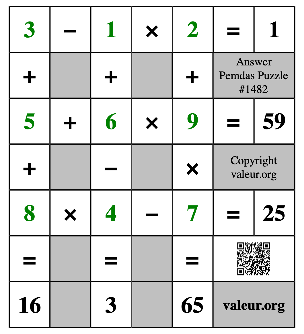 Solution to Pemdas Puzzle #1482