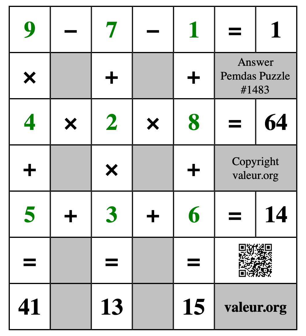 Solution to Pemdas Puzzle #1483