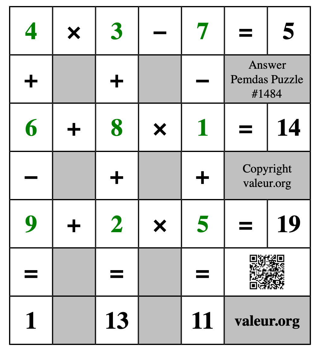 Solution to Pemdas Puzzle #1484