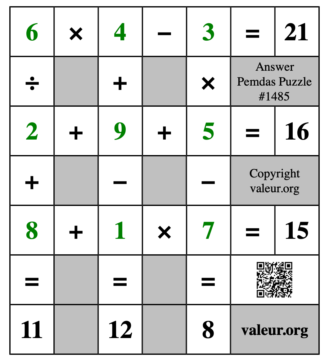 Solution to Pemdas Puzzle #1485