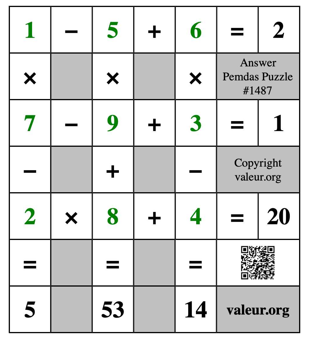 Solution to Pemdas Puzzle #1487
