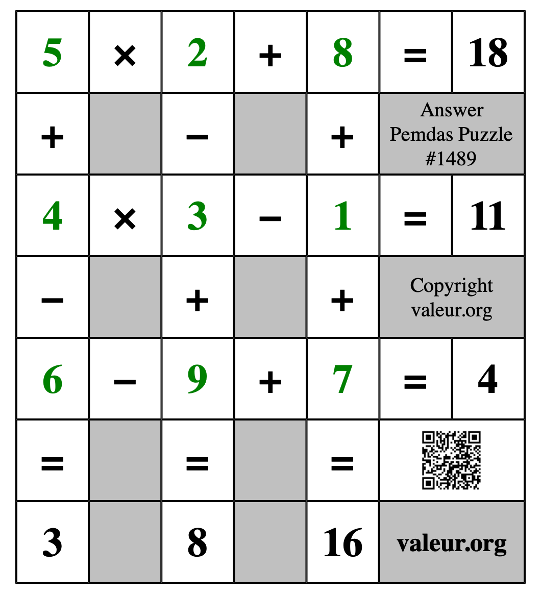 Solution to Pemdas Puzzle #1489