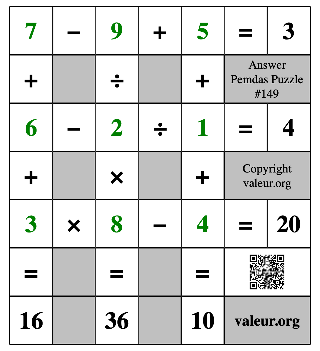 Solution to Pemdas Puzzle #149