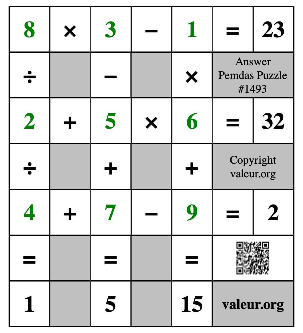 Solution to Pemdas Puzzle #1493