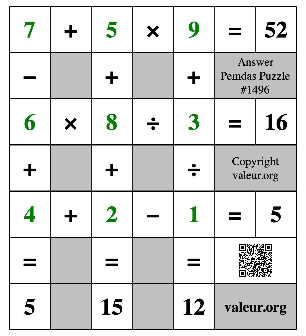Solution to Pemdas Puzzle #1496