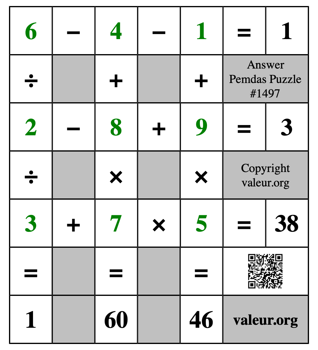 Solution to Pemdas Puzzle #1497