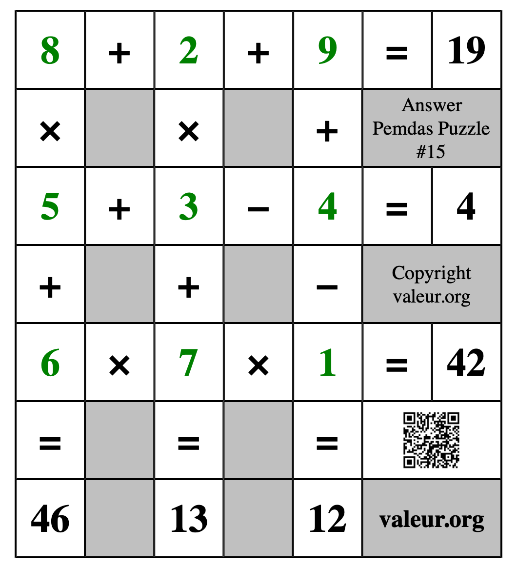 Solution to Pemdas Puzzle #15