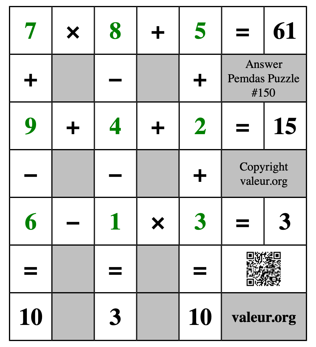 Solution to Pemdas Puzzle #150