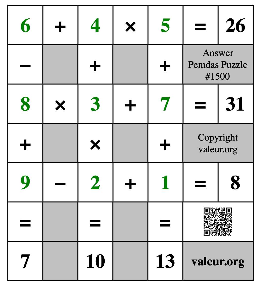 Solution to Pemdas Puzzle #1500