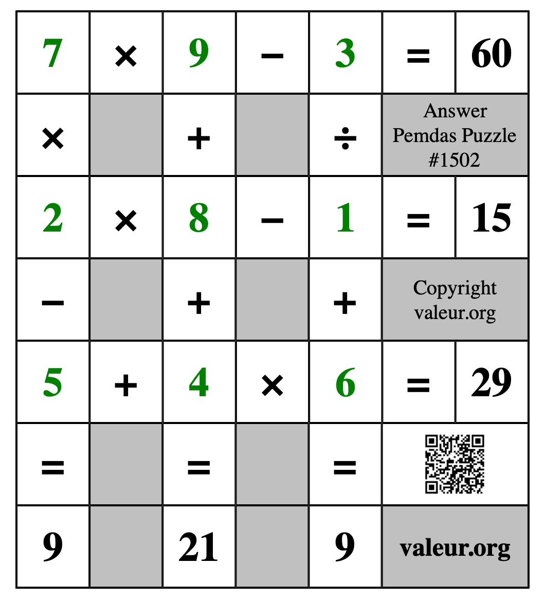 Solution to Pemdas Puzzle #1502
