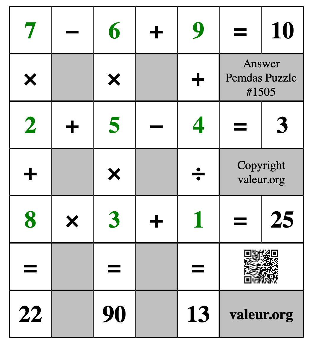 Solution to Pemdas Puzzle #1505