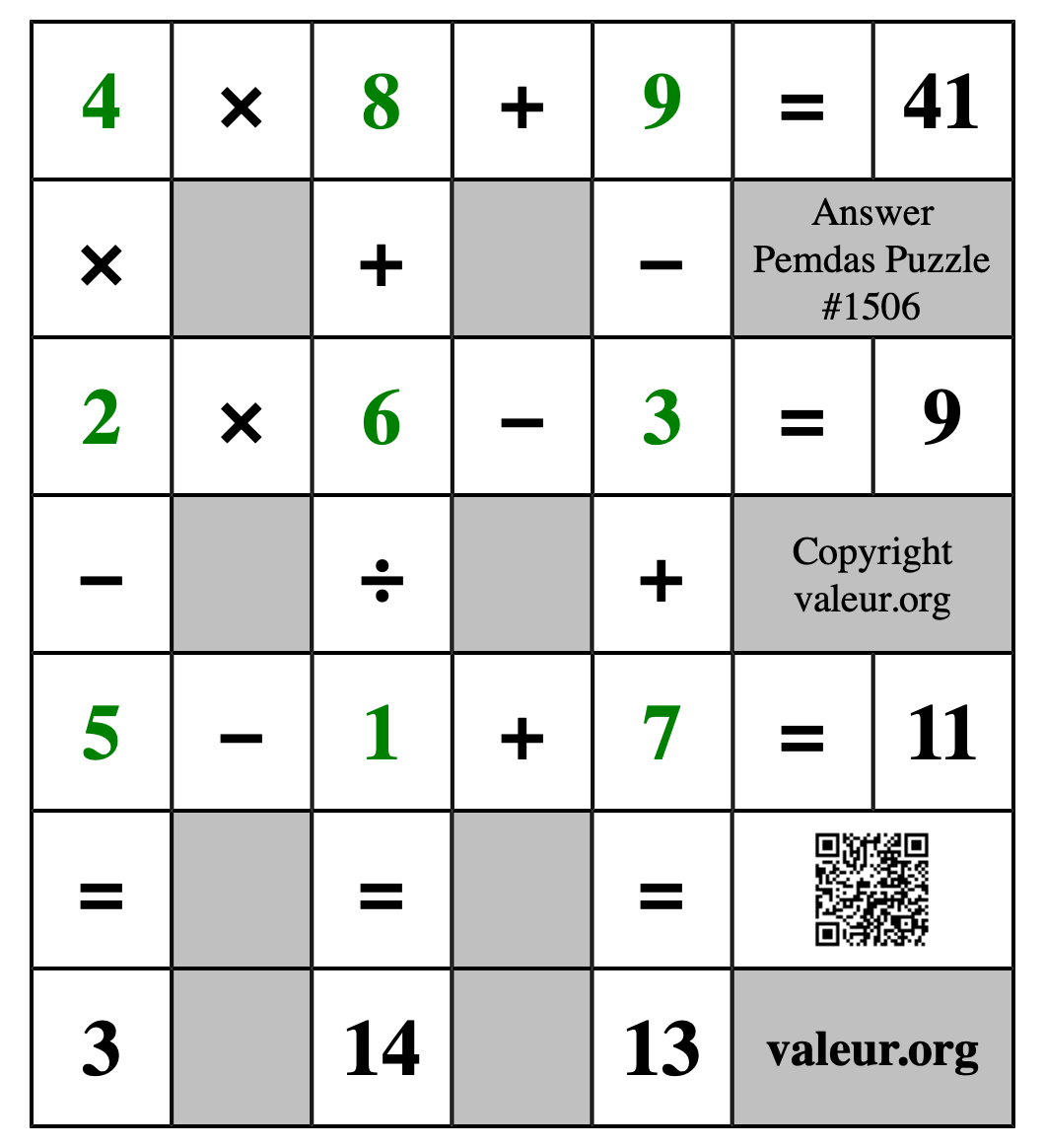 Solution to Pemdas Puzzle #1506