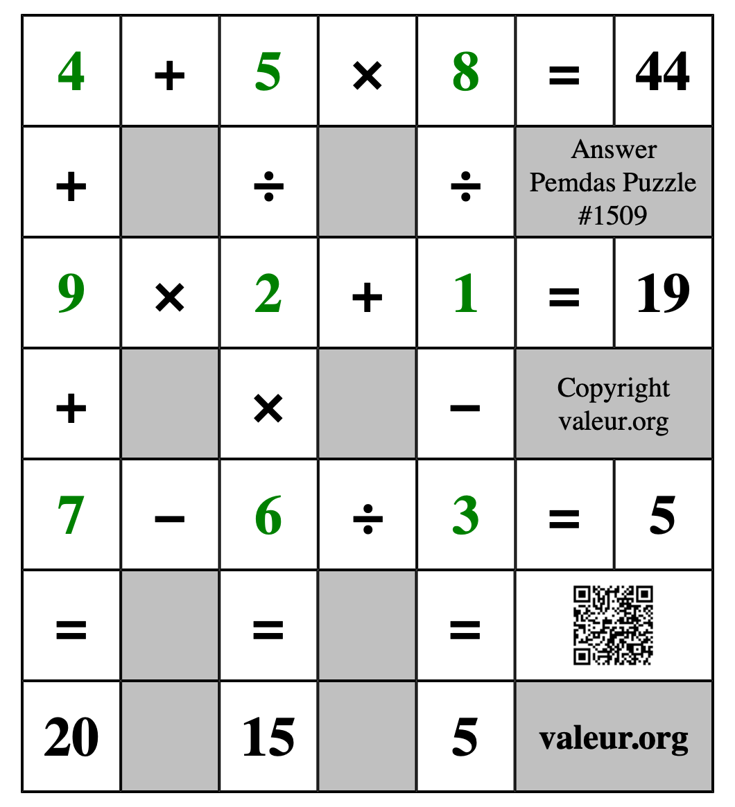 Solution to Pemdas Puzzle #1509