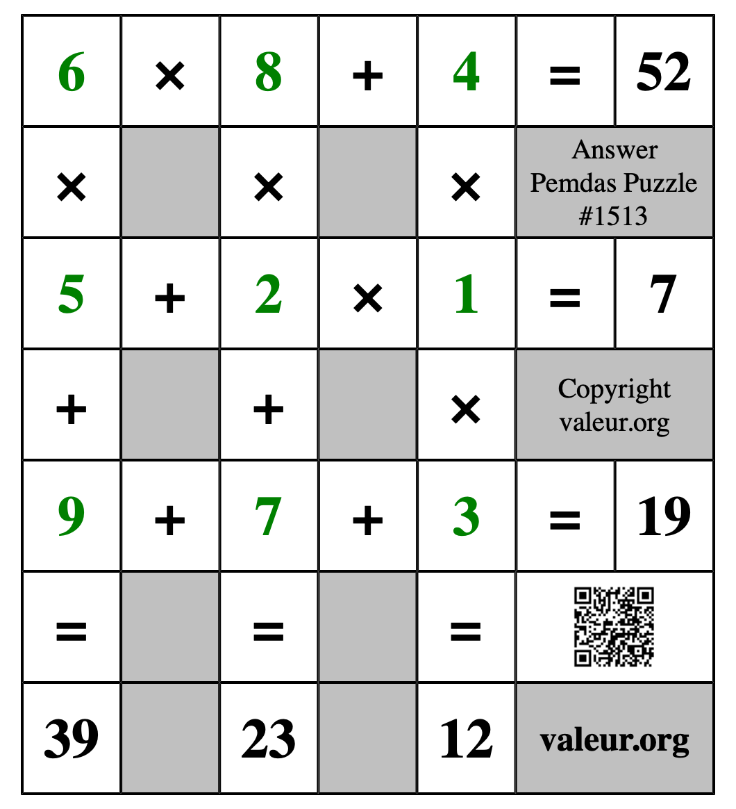 Solution to Pemdas Puzzle #1513