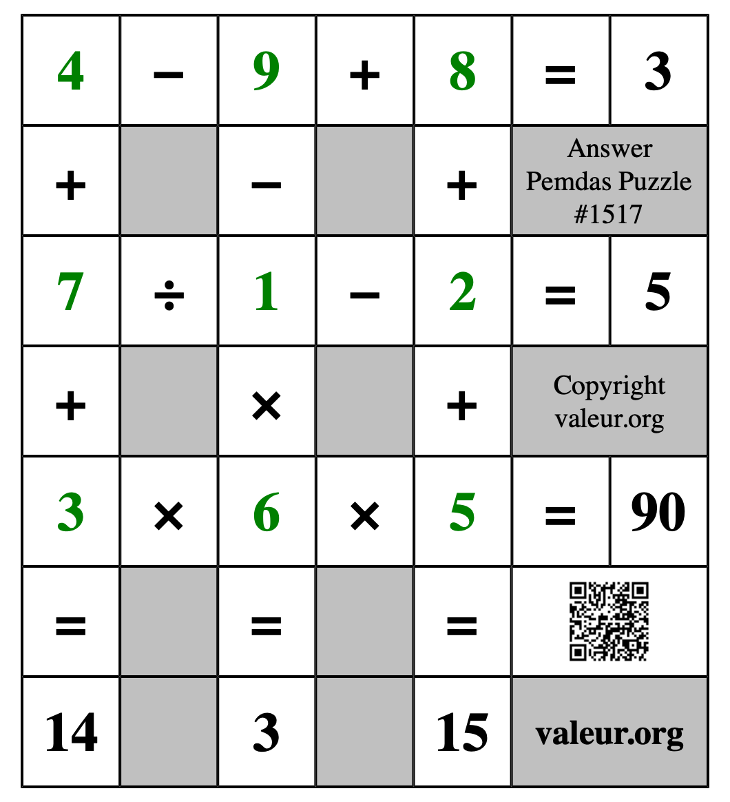 Solution to Pemdas Puzzle #1517