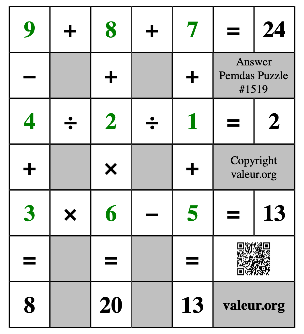 Solution to Pemdas Puzzle #1519