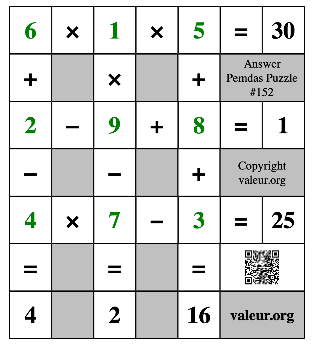 Solution to Pemdas Puzzle #152