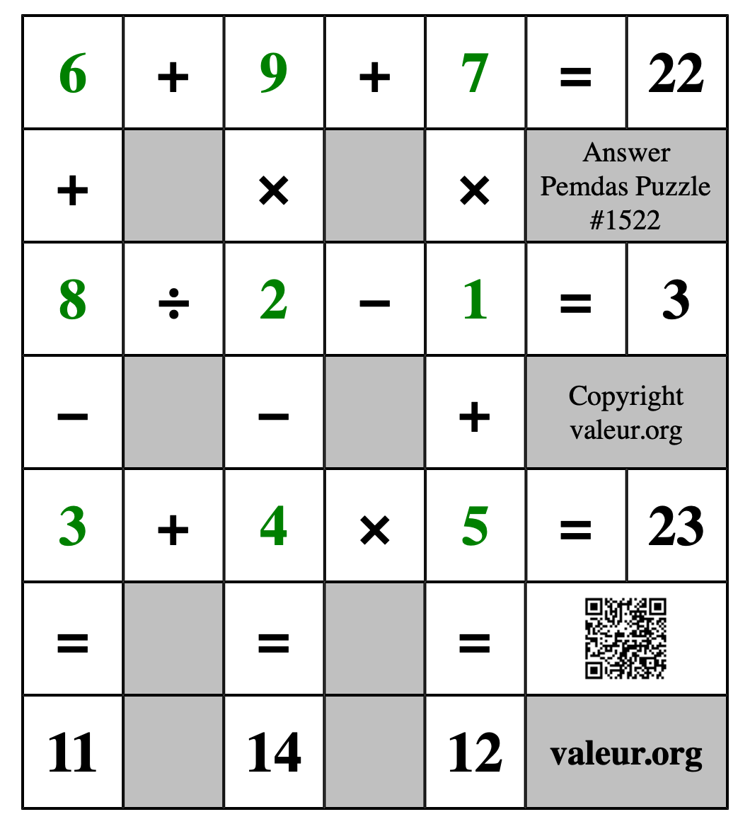 Solution to Pemdas Puzzle #1522