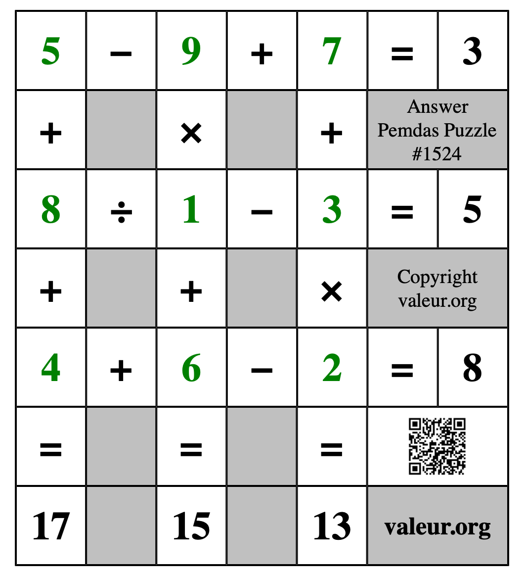 Solution to Pemdas Puzzle #1524