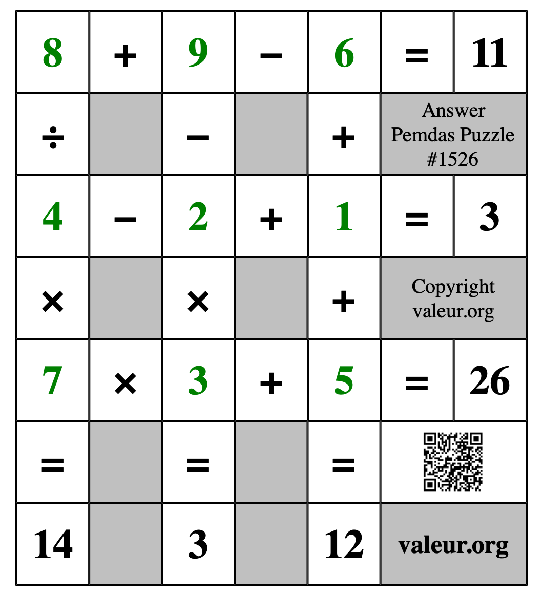 Solution to Pemdas Puzzle #1526