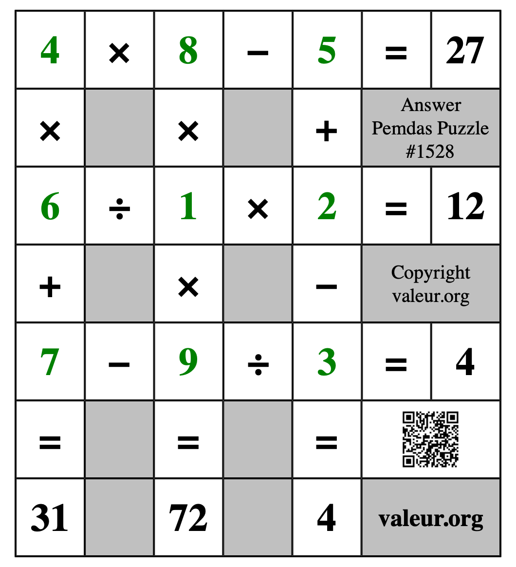 Solution to Pemdas Puzzle #1528