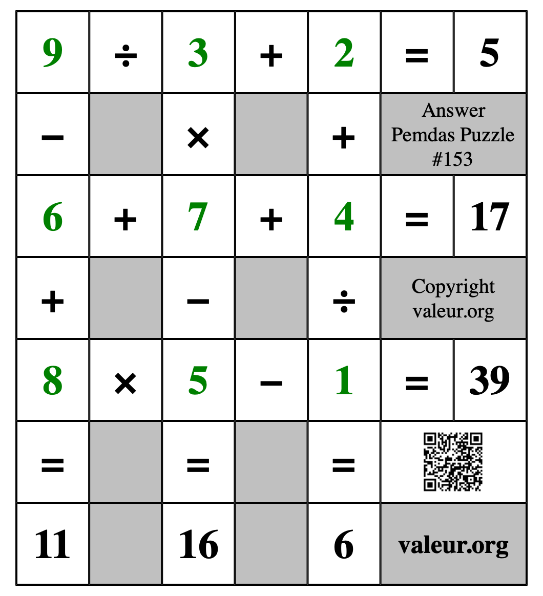 Solution to Pemdas Puzzle #153