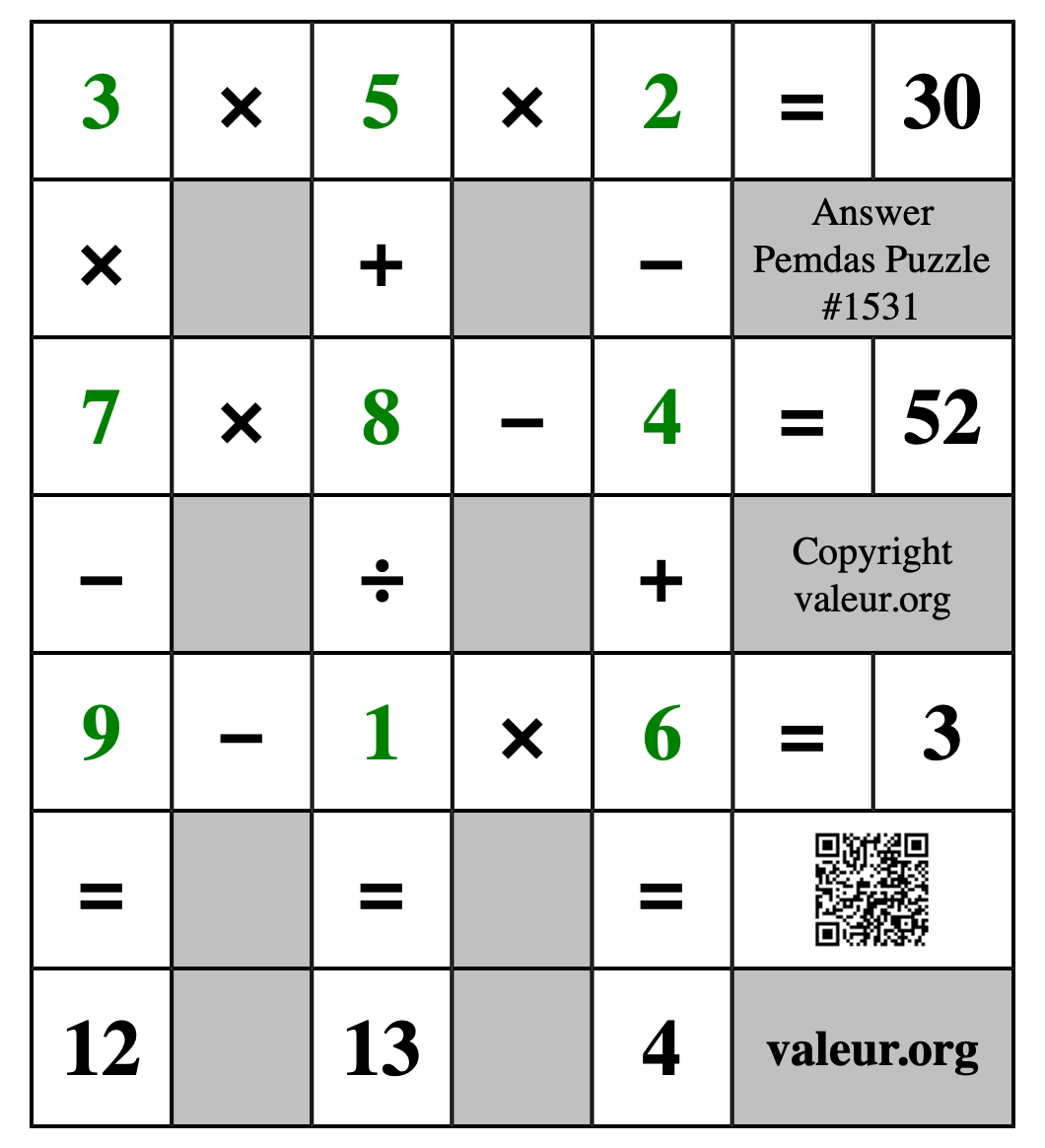 Solution to Pemdas Puzzle #1531