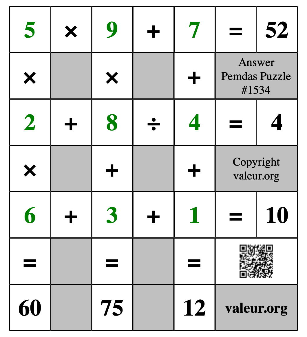 Solution to Pemdas Puzzle #1534